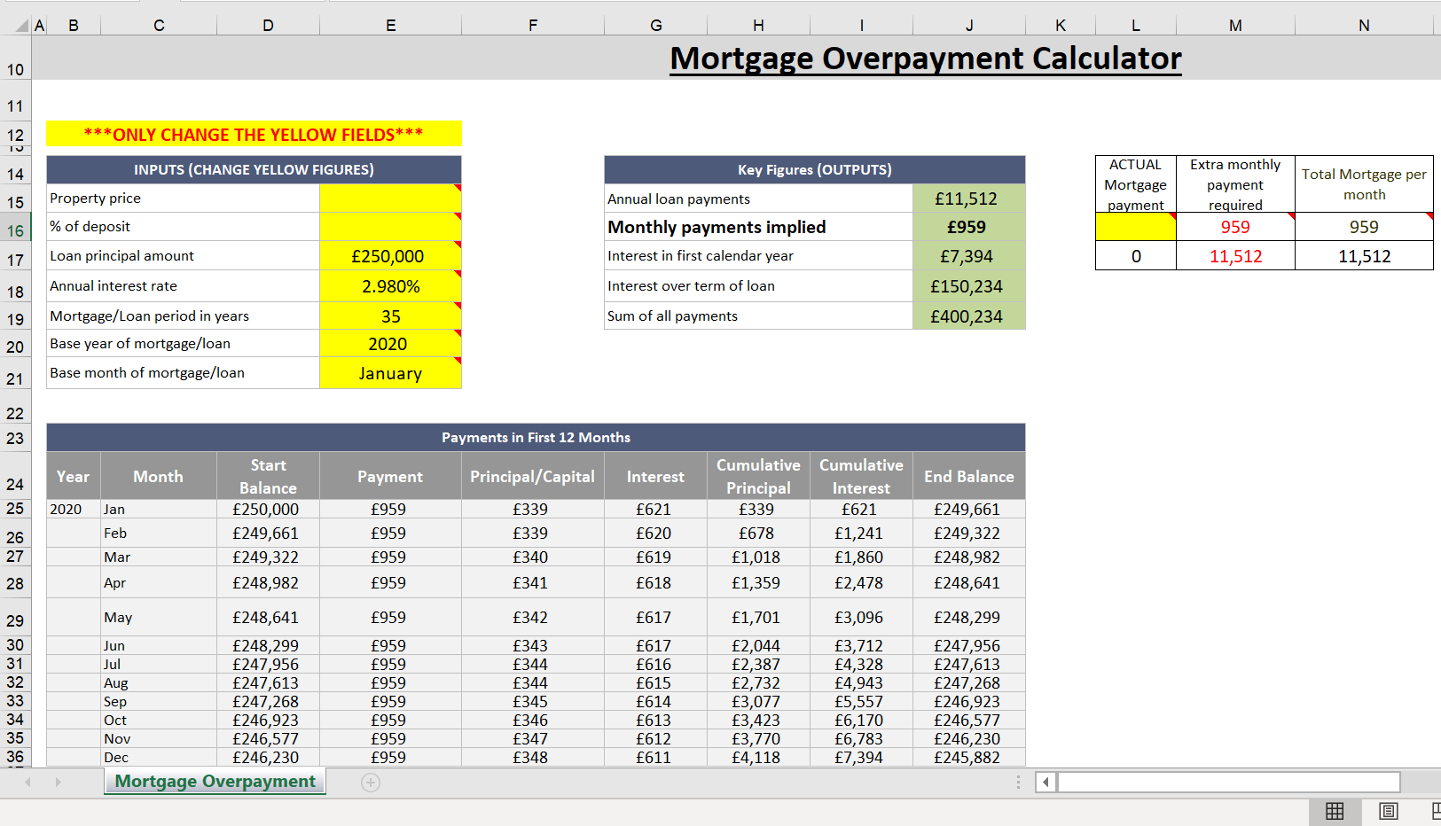 dave ramsey mortgage payoff calculator