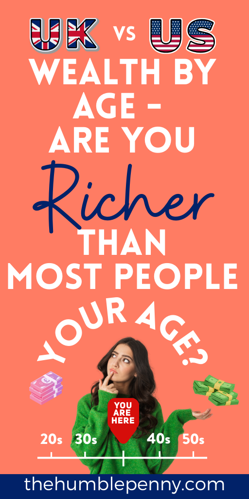 UK vs US Median Wealth By Age - Richer Than Others Your Age?